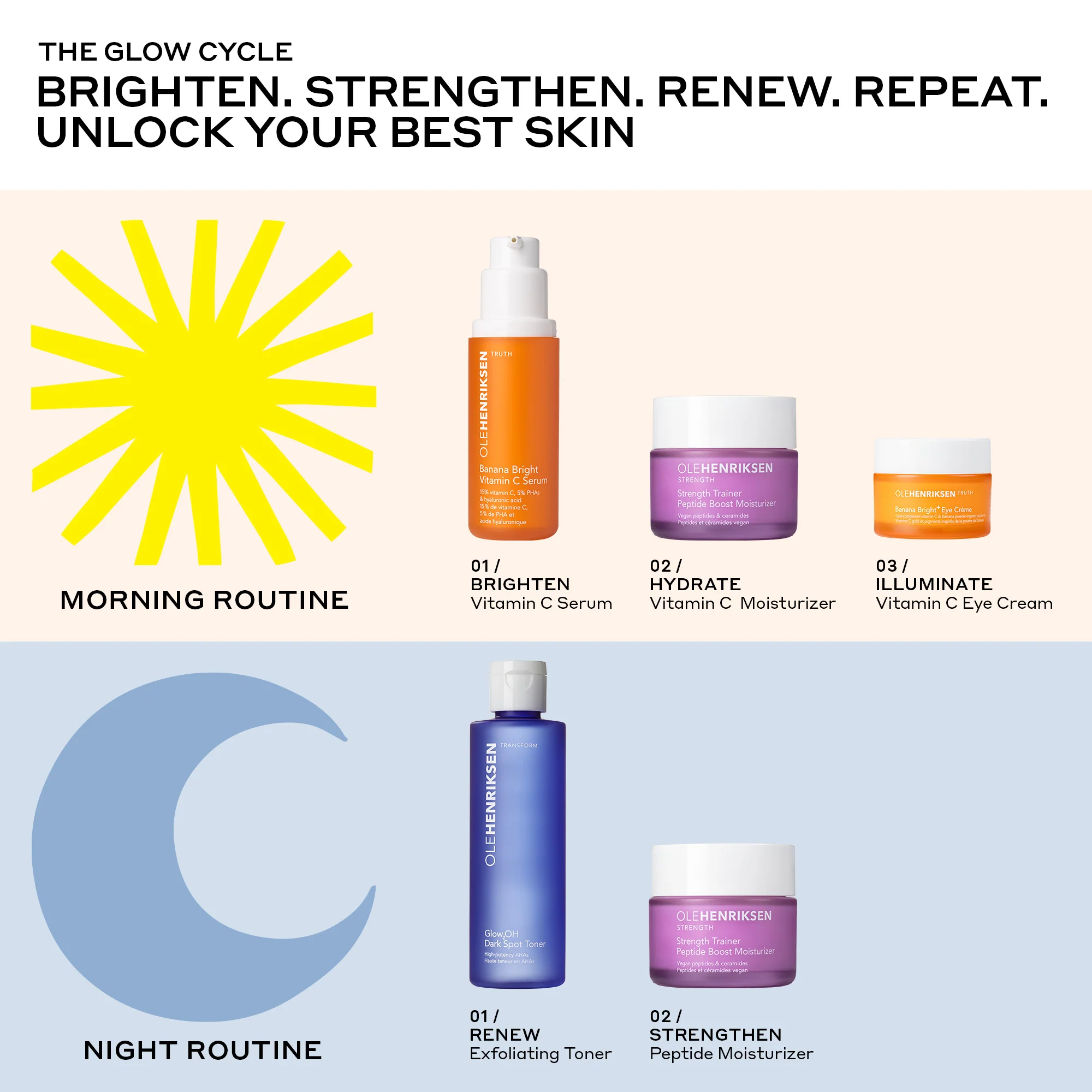 Banana Bright Vitamin C Trio - Image 4