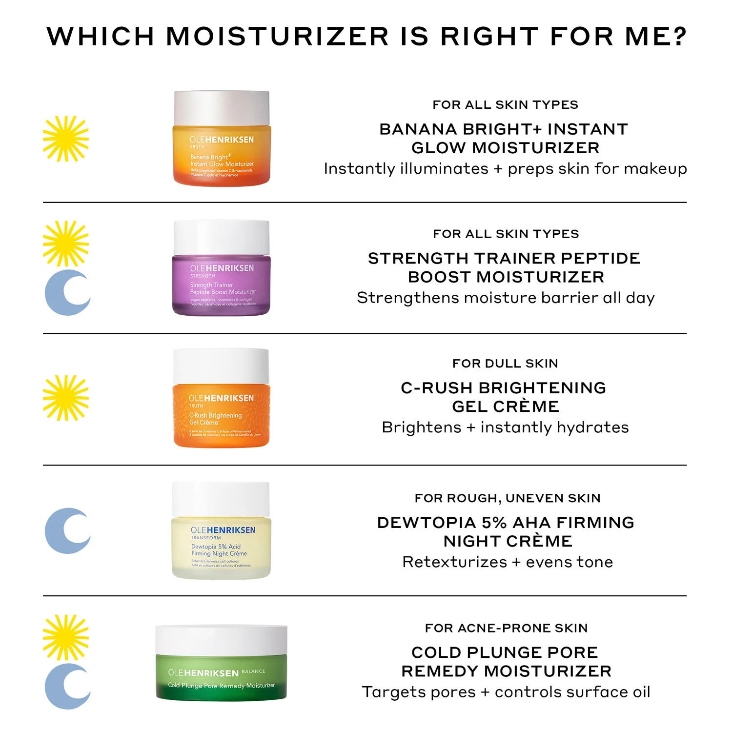 C-Rush Brightening Gel Crème - Image 5