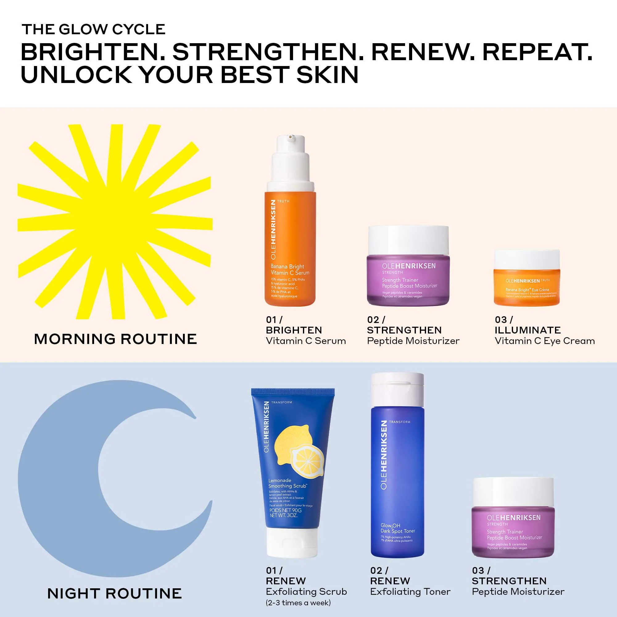 Lemonade Smoothing Scrub - Image 11