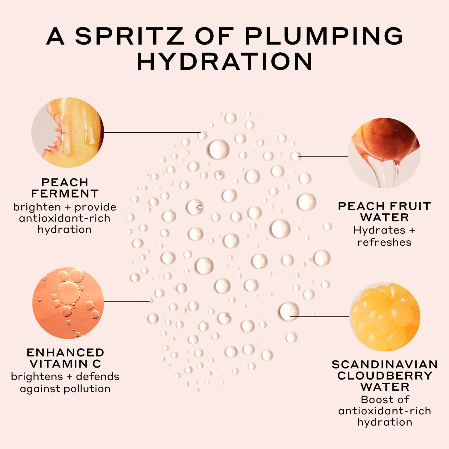 Big + Plump Peach Collection Bundle - Image 5